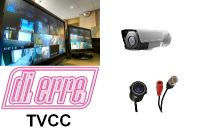 Telecamere hdtvi