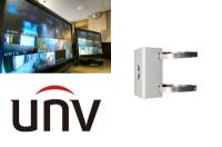 Staffe per telecamere